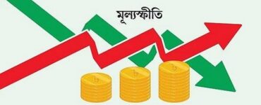 মূল্যস্ফীতি। ছবি : সংগৃহীত