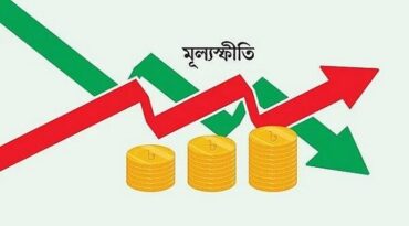 মূল্যস্ফীতি। ছবি : সংগৃহীত