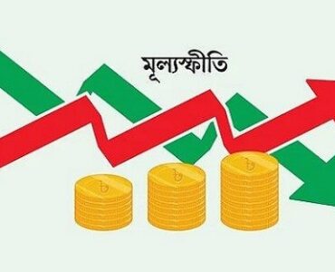 মূল্যস্ফীতি। ছবি : সংগৃহীত