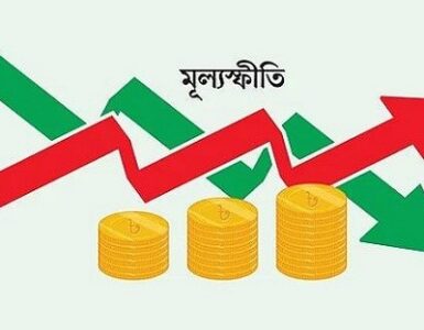 মূল্যস্ফীতি। ছবি : সংগৃহীত